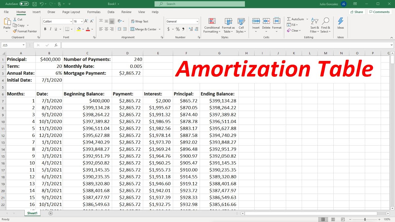 Detail Amortization Schedule Template Nomer 9