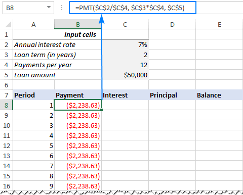 Detail Amortization Schedule Template Nomer 10