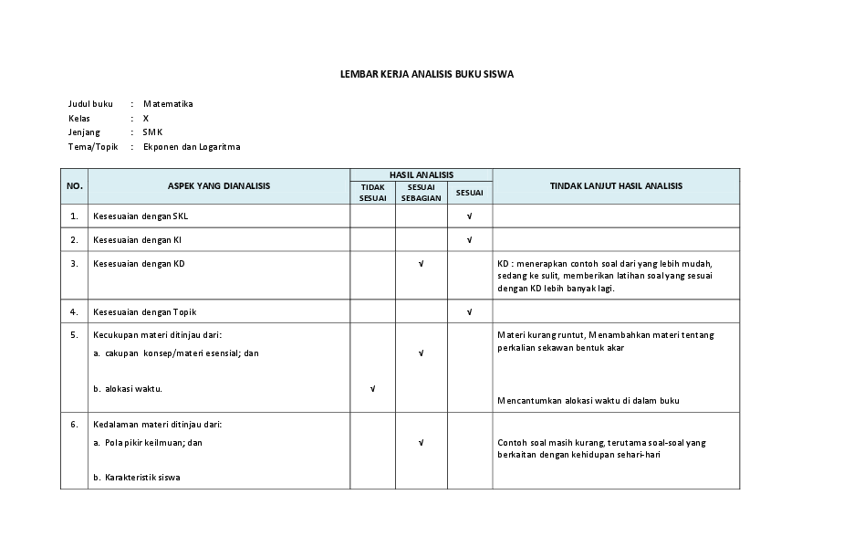 Detail Analisis Buku Guru Dan Buku Siswa Nomer 15