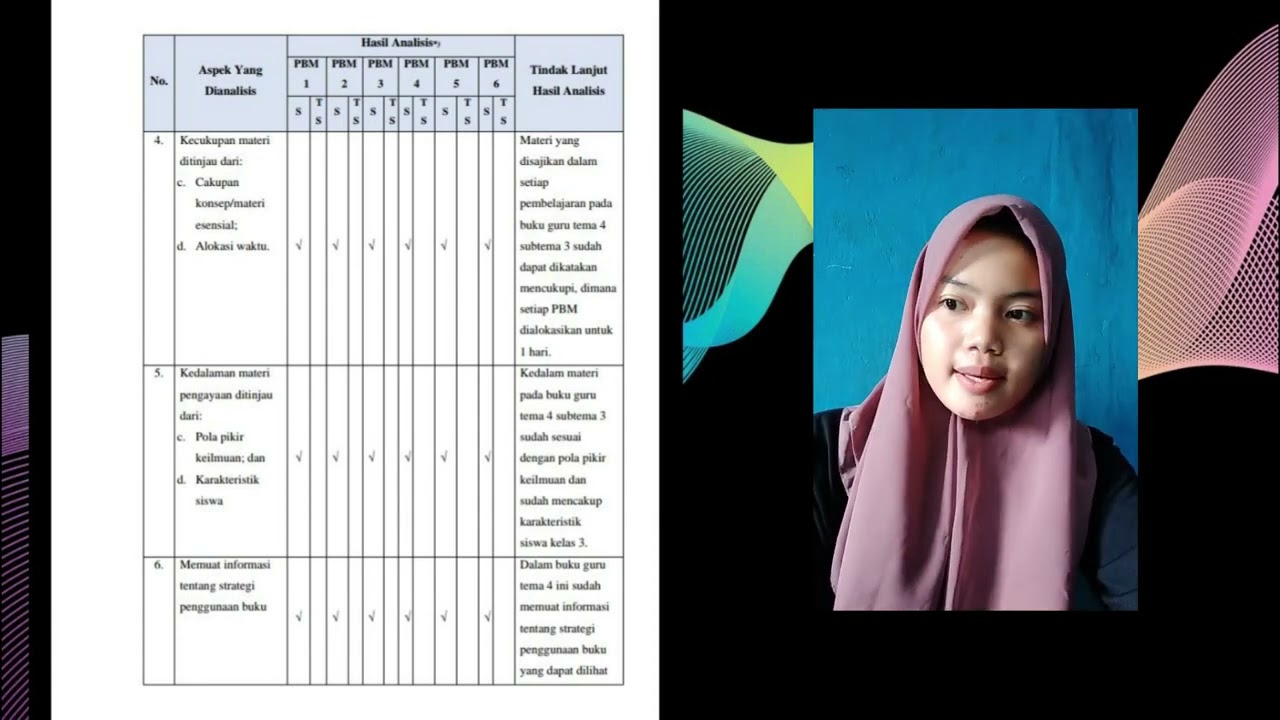 Detail Analisis Buku Guru Dan Buku Siswa Nomer 22