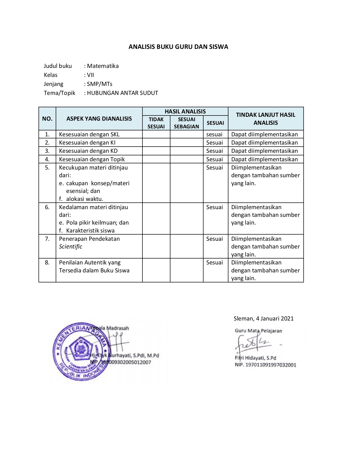 Detail Analisis Buku Guru Dan Buku Siswa Nomer 51