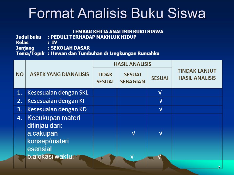 Detail Analisis Buku Siswa Nomer 19