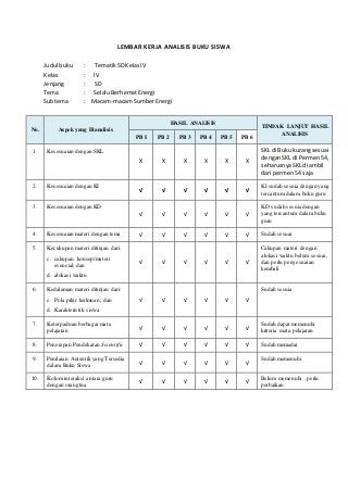 Detail Analisis Buku Siswa Nomer 34