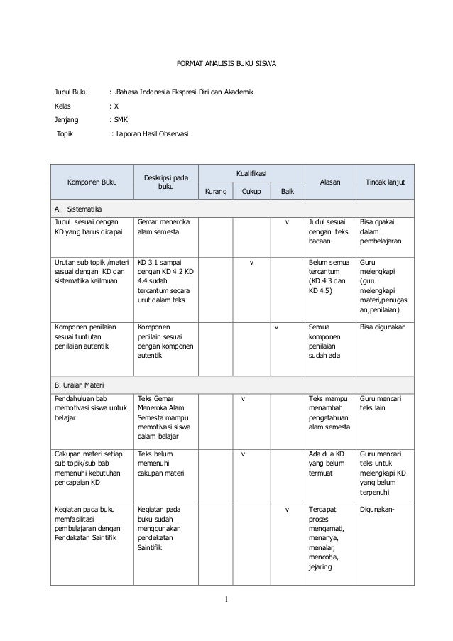 Analisis Buku Teks - KibrisPDR