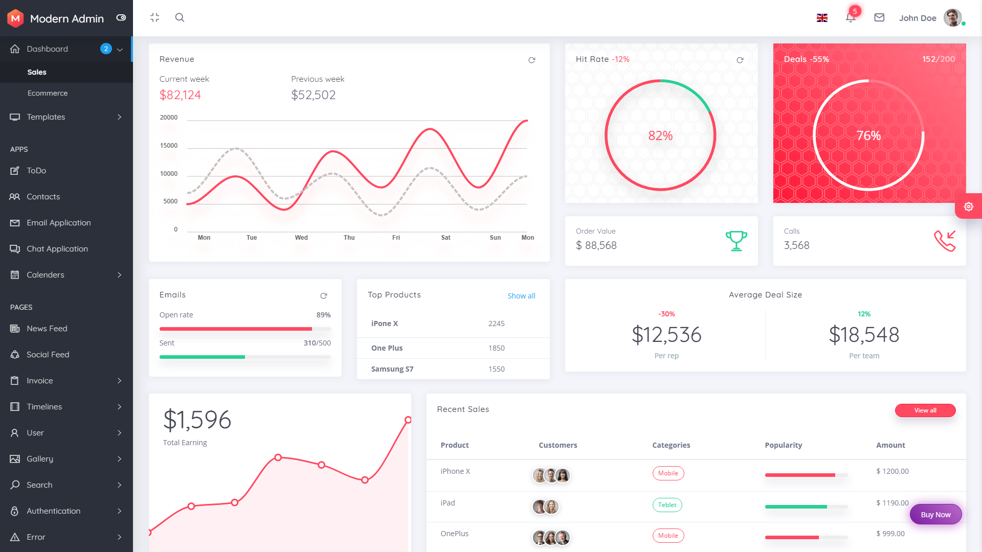 Detail Angular 6 Material Template Nomer 12