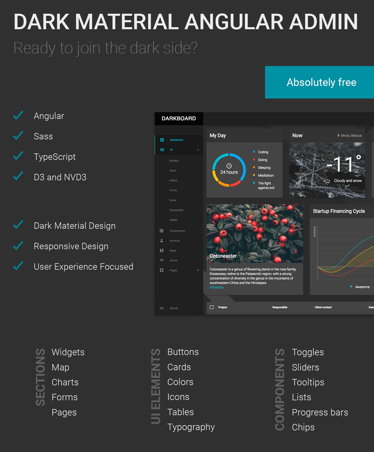 Detail Angular 6 Material Template Nomer 20