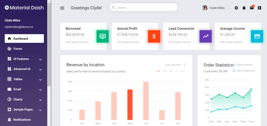 Detail Angular 6 Material Template Nomer 6