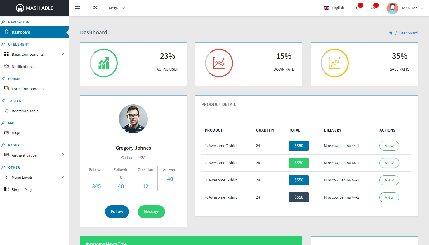 Detail Angular 8 Login Page Template Nomer 21
