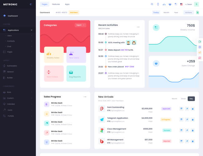 Detail Angular 8 Login Page Template Nomer 32