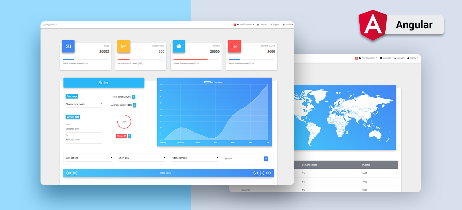 Detail Angular 8 Login Page Template Nomer 8