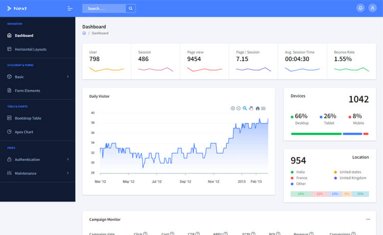 Detail Angular 8 Login Page Template Nomer 10