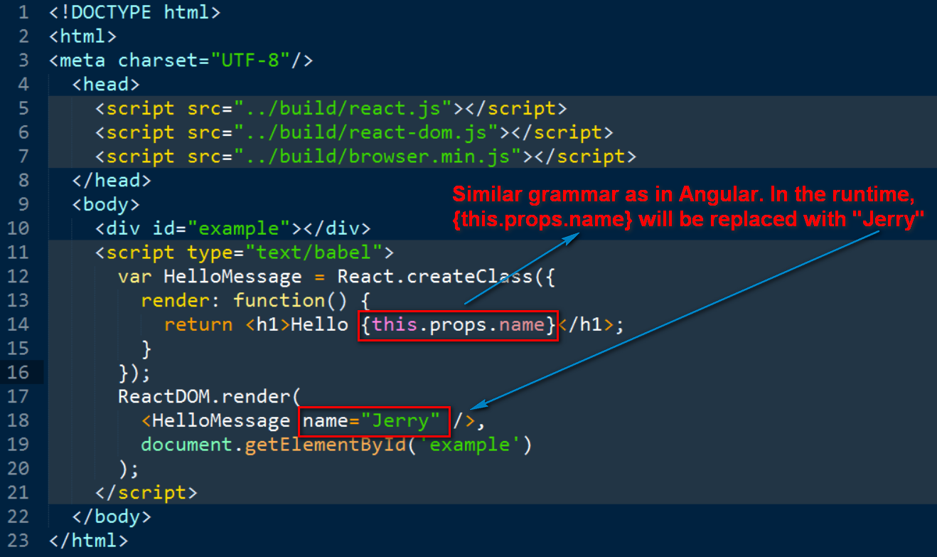 Detail Angular Debug Variable In Template Nomer 10