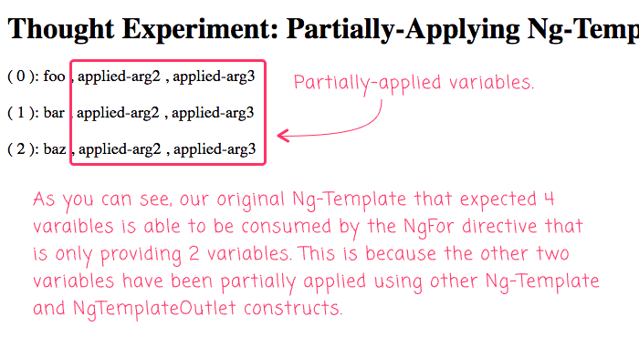 Detail Angular Debug Variable In Template Nomer 28