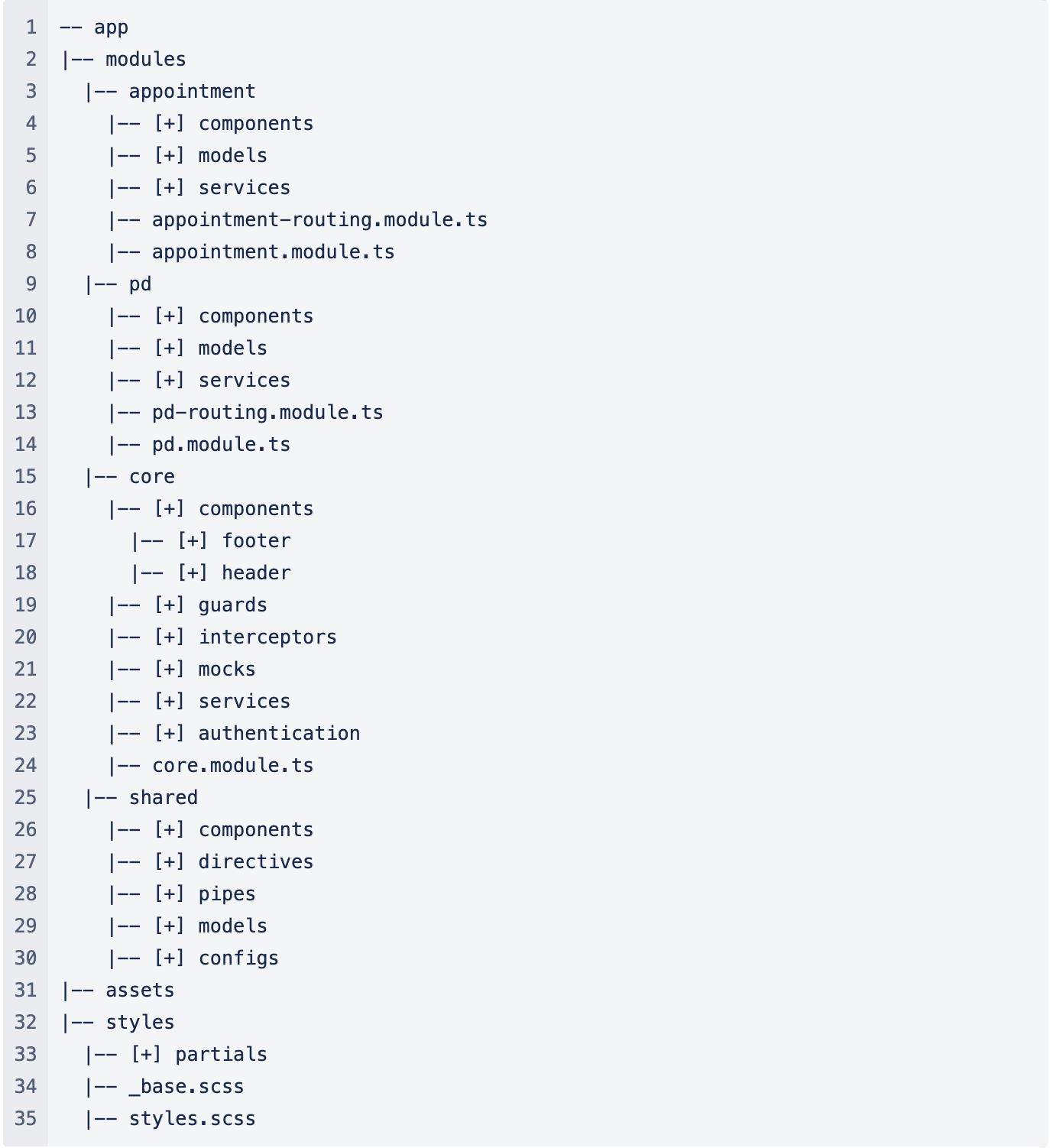 Detail Angular Debug Variable In Template Nomer 56