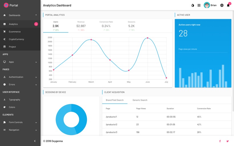 Detail Angular Material Design Template Nomer 17