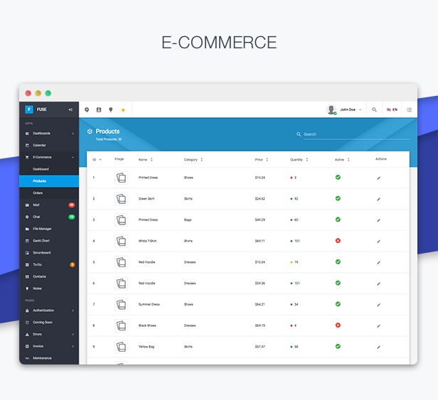 Detail Angular Material Design Template Nomer 38