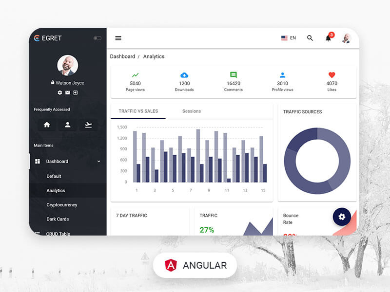 Detail Angular Material Design Template Nomer 50