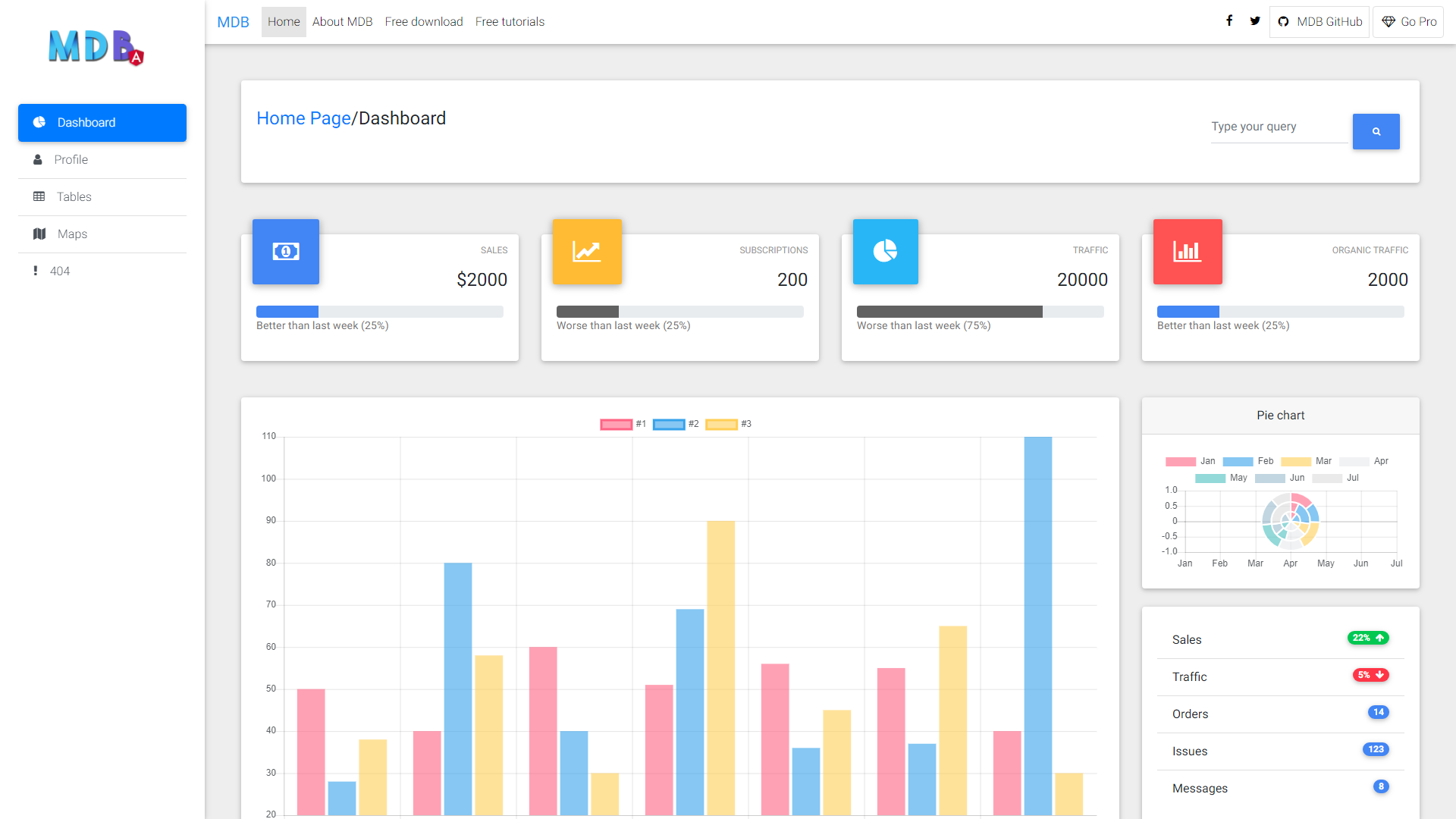 Detail Angular Material Design Template Nomer 53