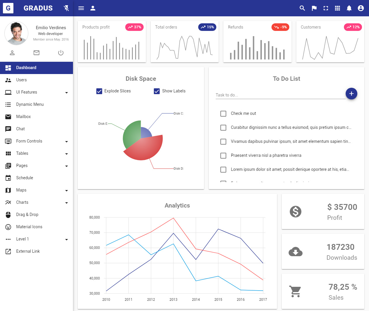 Detail Angular Material Design Template Nomer 54
