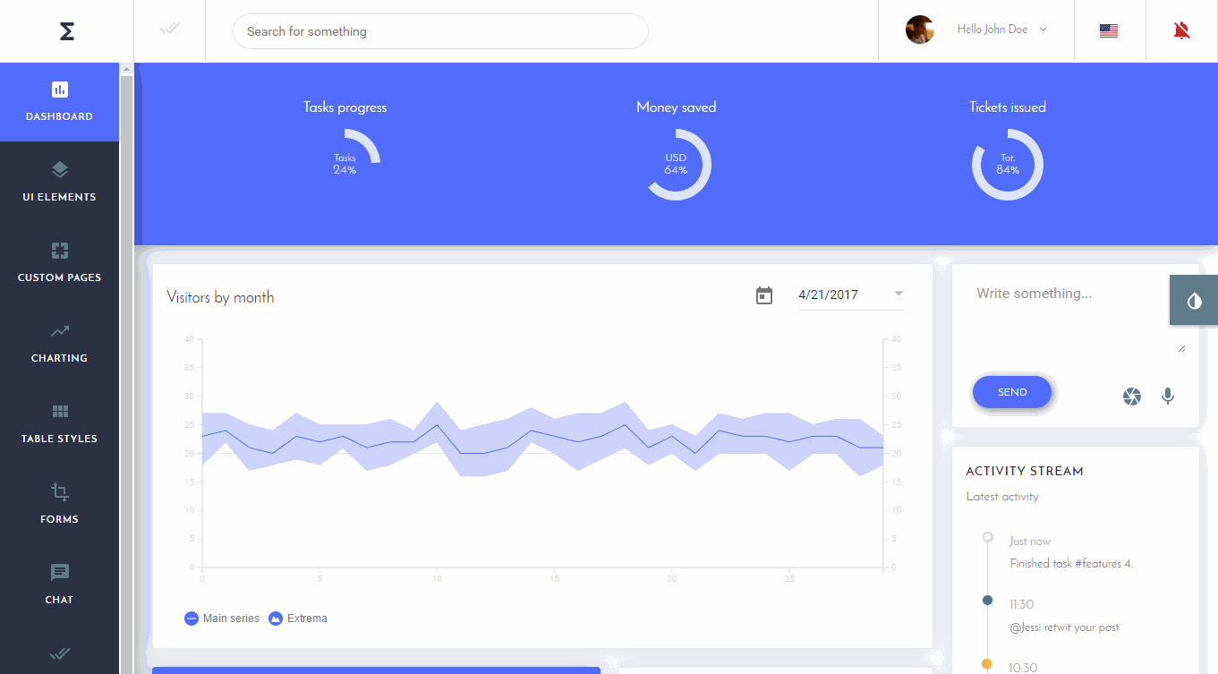 Detail Angular Material Design Template Nomer 10