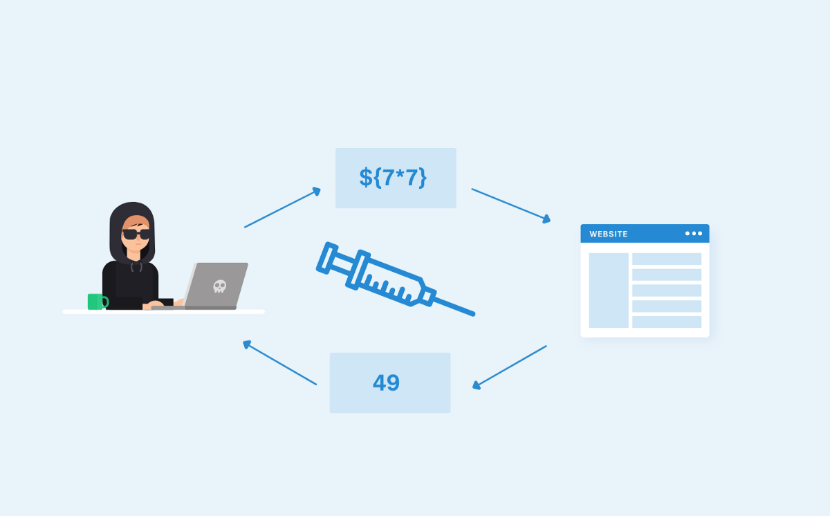 Detail Angular Template Injection Nomer 36