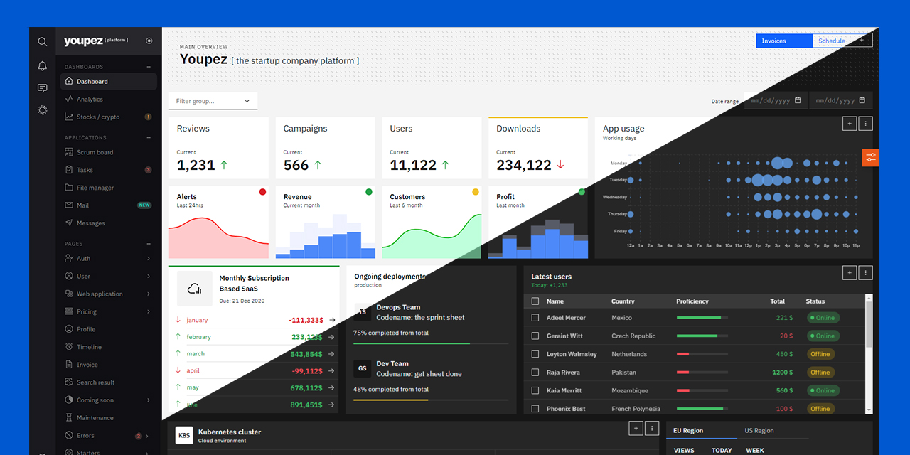 Detail Angular Theme Template Nomer 34