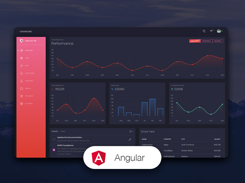 Detail Angular Theme Template Nomer 39