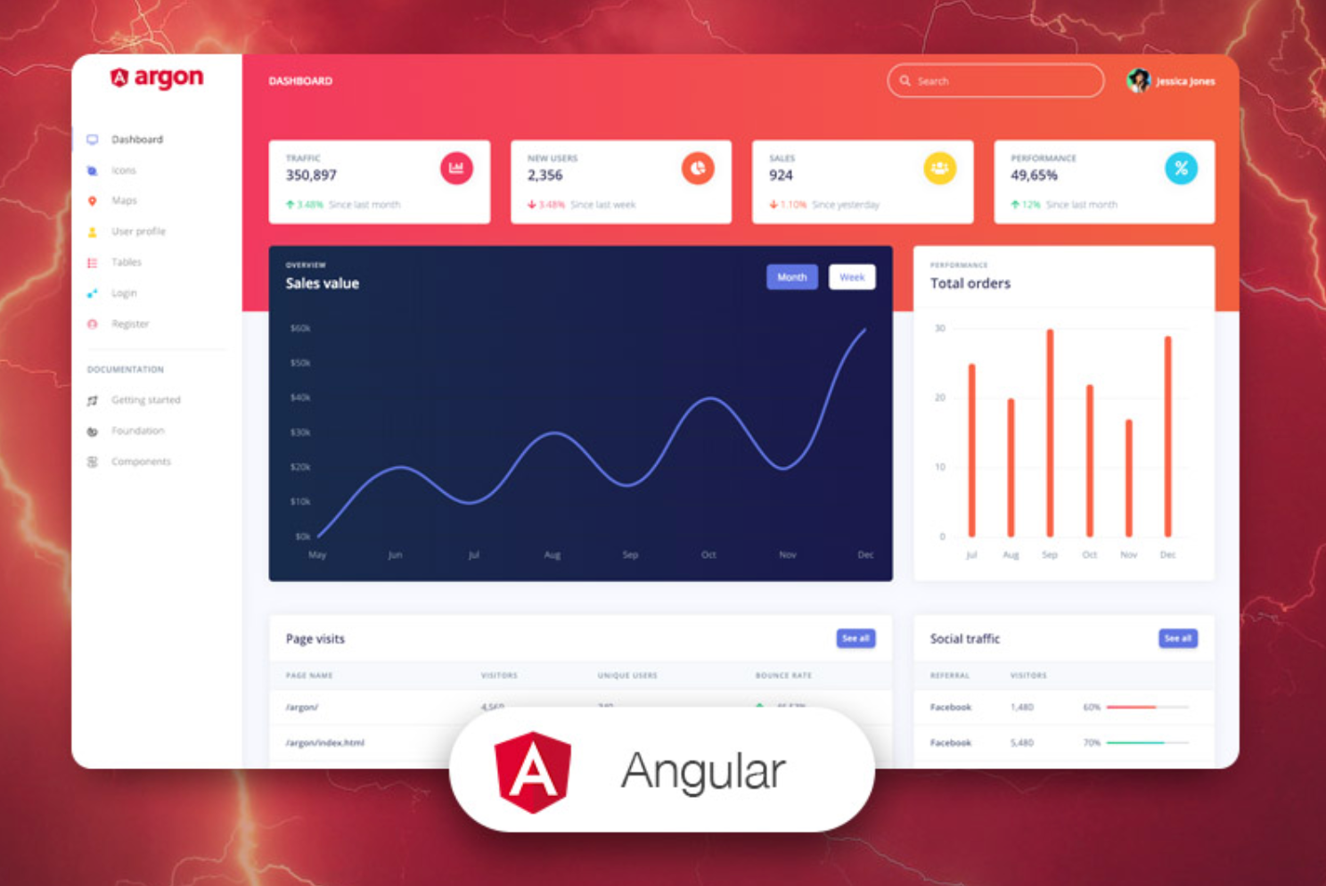 Detail Angular Theme Template Nomer 7