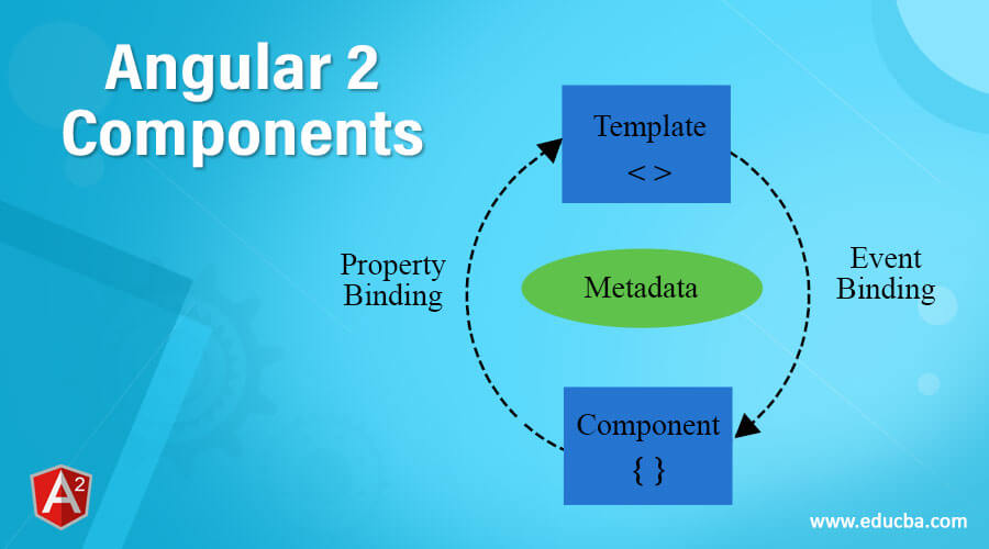 Detail Angular Universal Template Nomer 35