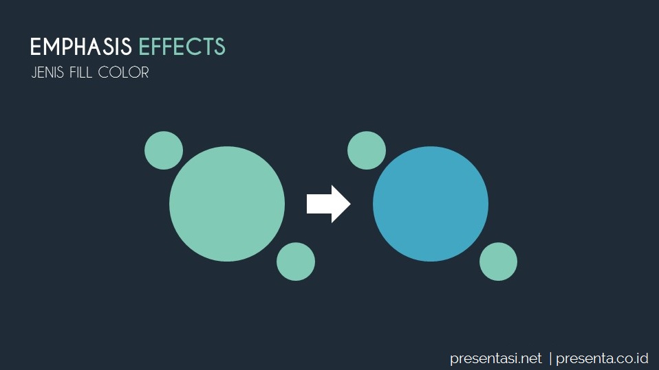 Detail Animasi Angka Bergerak Untuk Powerpoint Nomer 41