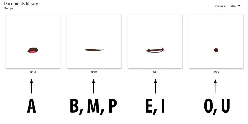 Detail Animasi Mulut Bicara Nomer 11