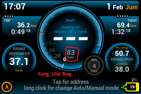 Detail Animasi Speedometer Bergerak Nomer 34