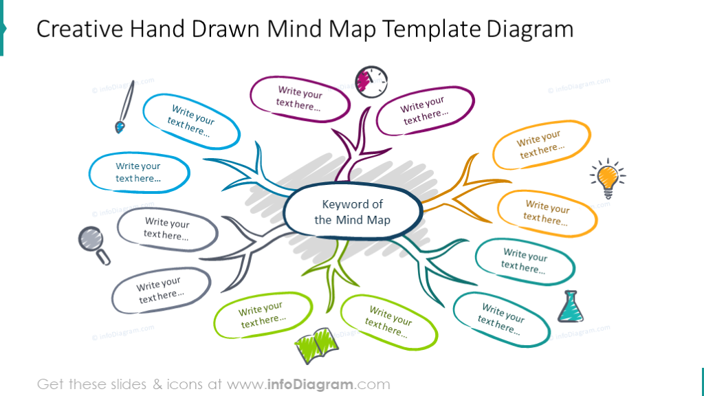 Detail Animated Mind Map Powerpoint Template Nomer 14