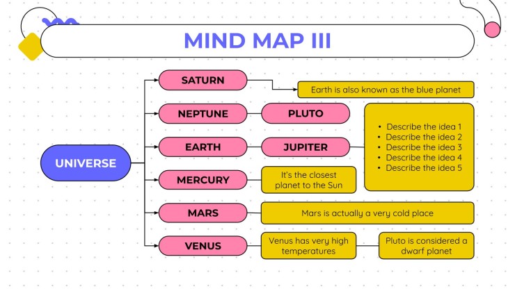 Detail Animated Mind Map Powerpoint Template Nomer 26