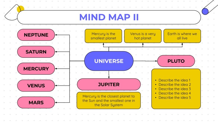 Detail Animated Mind Map Powerpoint Template Nomer 27