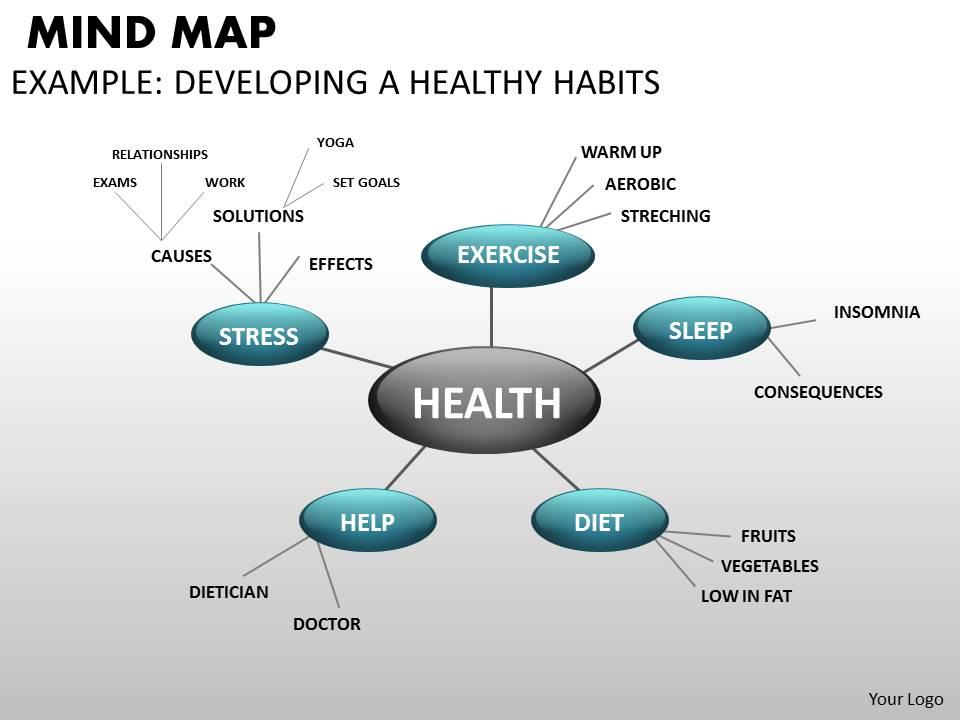 Detail Animated Mind Map Powerpoint Template Nomer 29