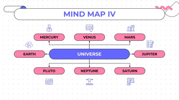 Detail Animated Mind Map Powerpoint Template Nomer 33