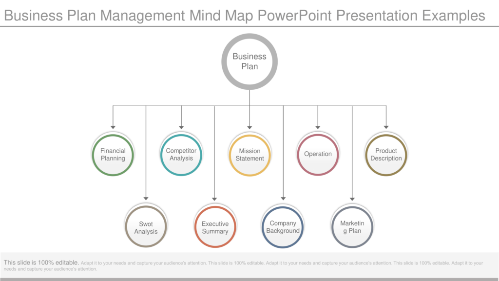 Detail Animated Mind Map Powerpoint Template Nomer 34