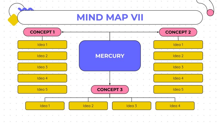 Detail Animated Mind Map Powerpoint Template Nomer 35