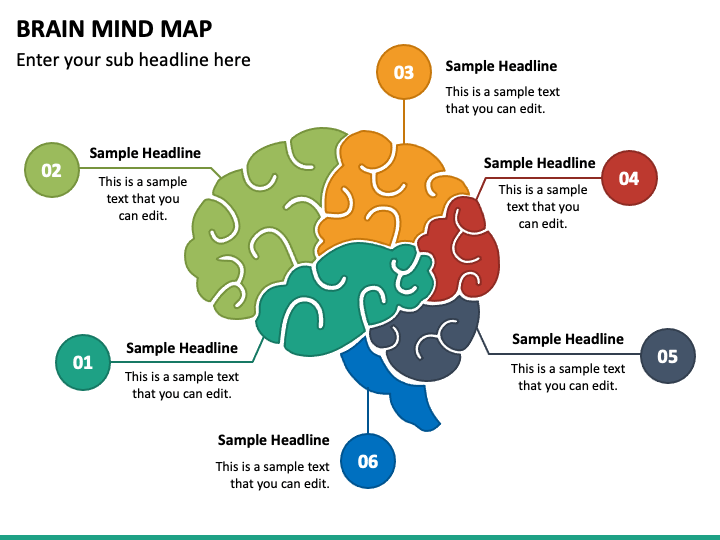 Detail Animated Mind Map Powerpoint Template Nomer 36