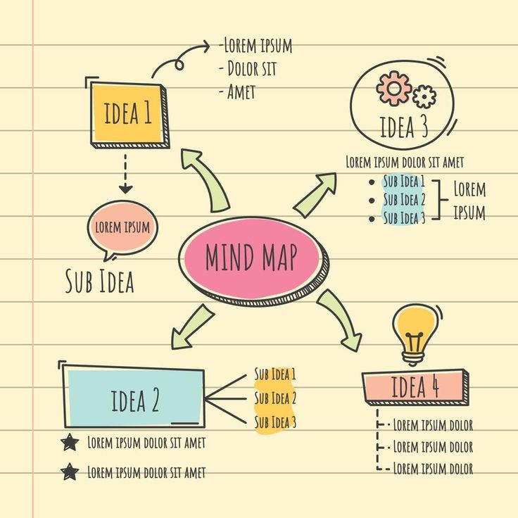 Detail Animated Mind Map Powerpoint Template Nomer 37