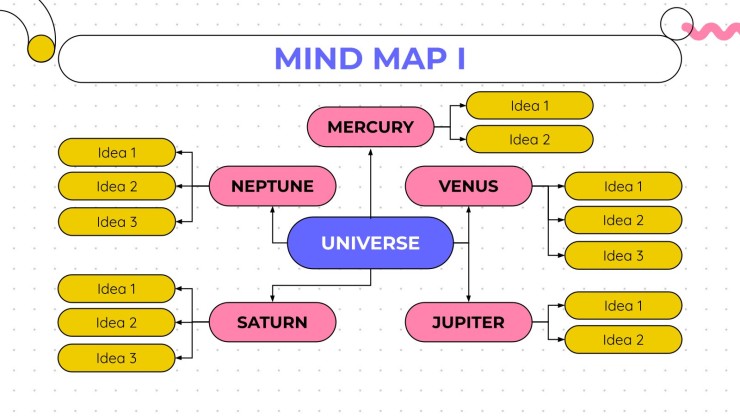 Detail Animated Mind Map Powerpoint Template Nomer 51