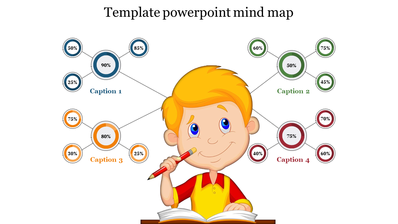 Detail Animated Mind Map Powerpoint Template Nomer 7