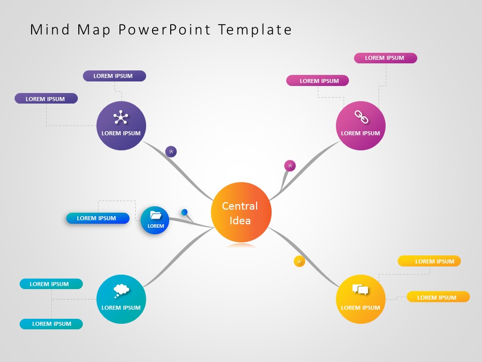 Detail Animated Mind Map Powerpoint Template Nomer 9