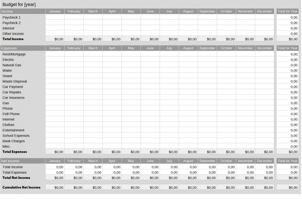 Detail Annual Budget Template Nomer 15