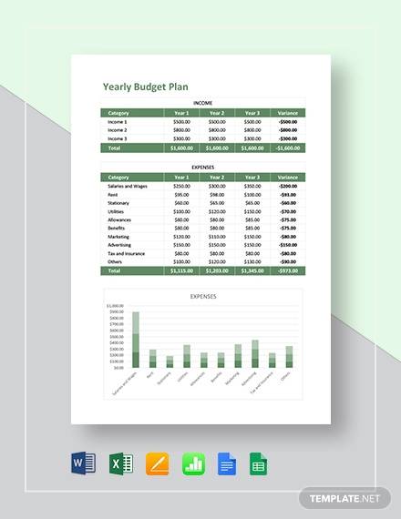 Detail Annual Budget Template Nomer 21