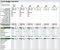 Detail Annual Budget Template Nomer 22