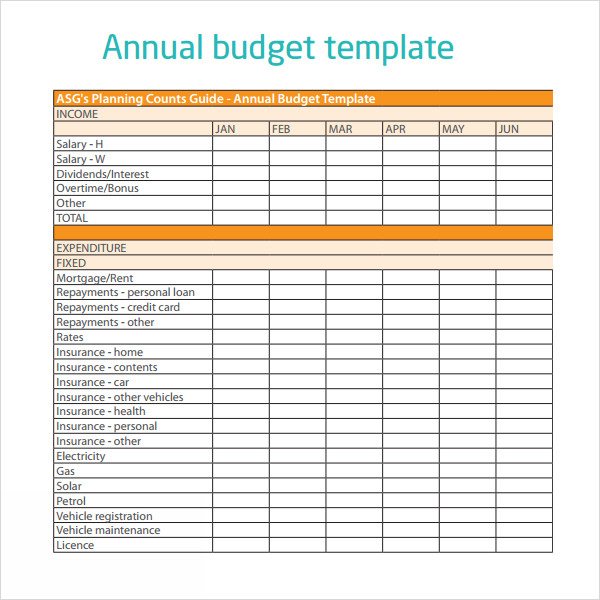 Detail Annual Budget Template Nomer 23