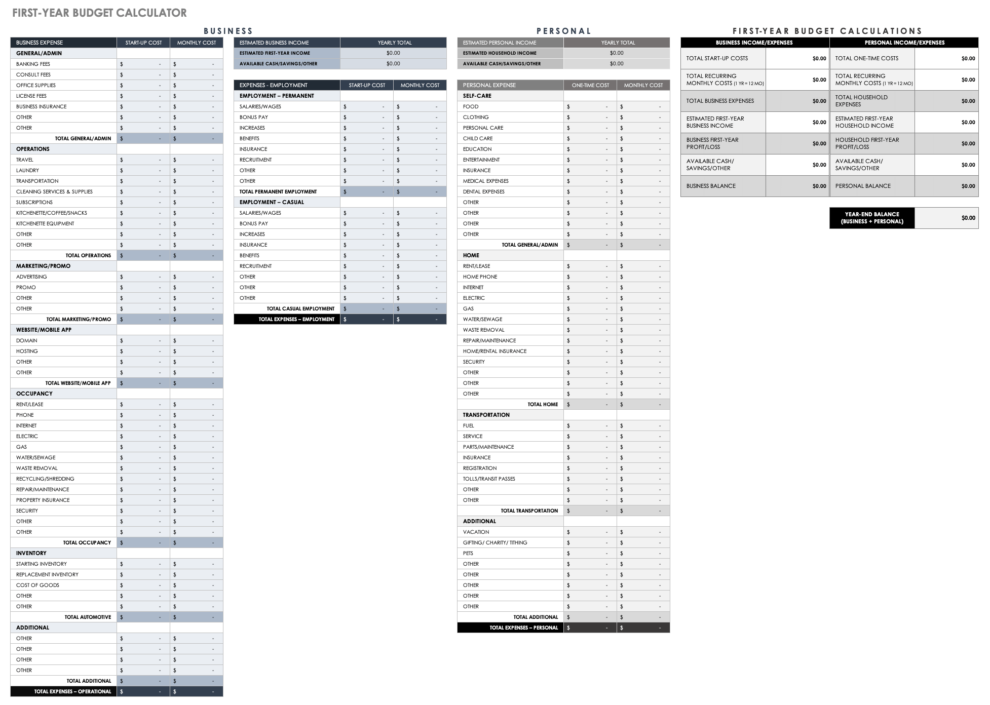 Detail Annual Budget Template Nomer 26