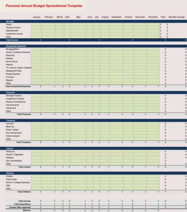 Detail Annual Budget Template Nomer 31